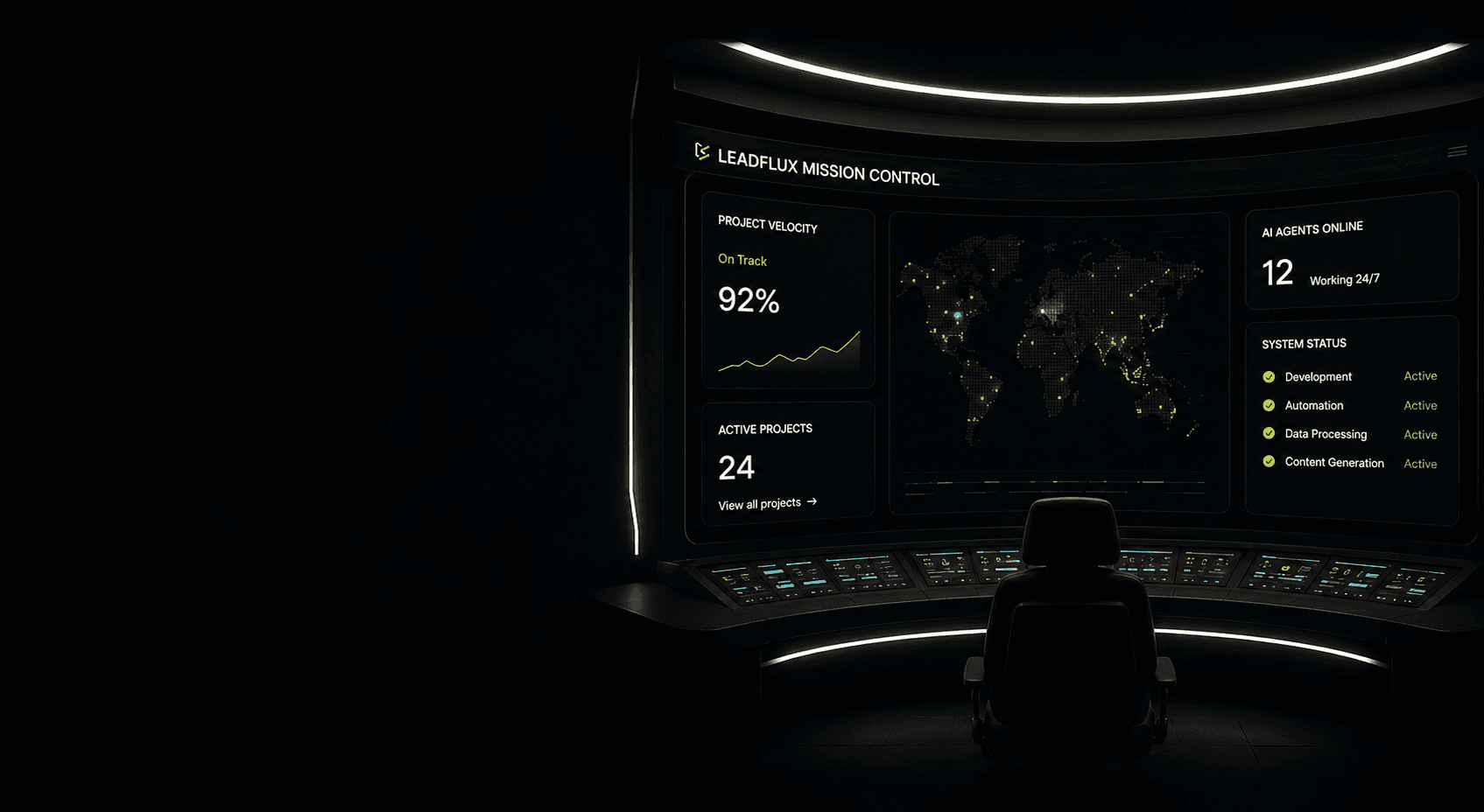 LeadFlux Mission Control — a live view of project velocity, active projects, AI agents online and system status